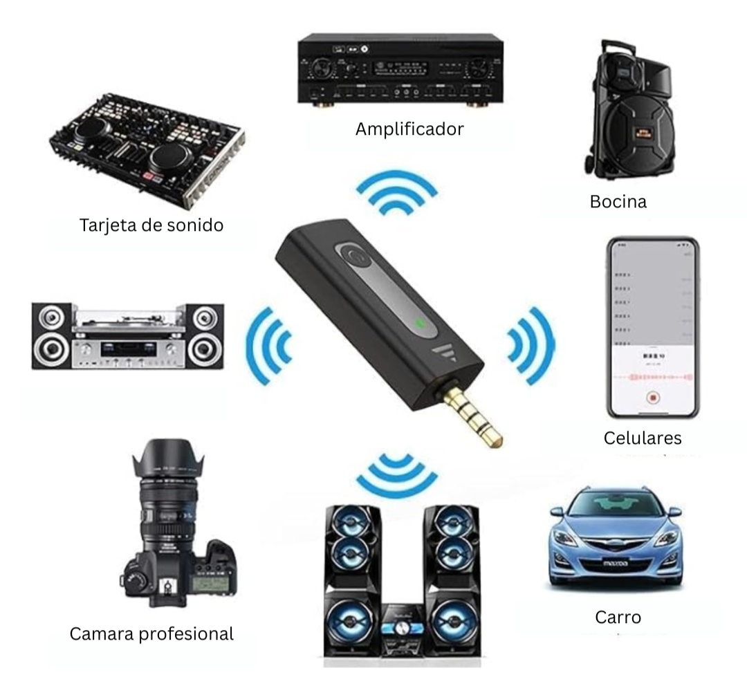 Set de microfonos 3.5mm Jack